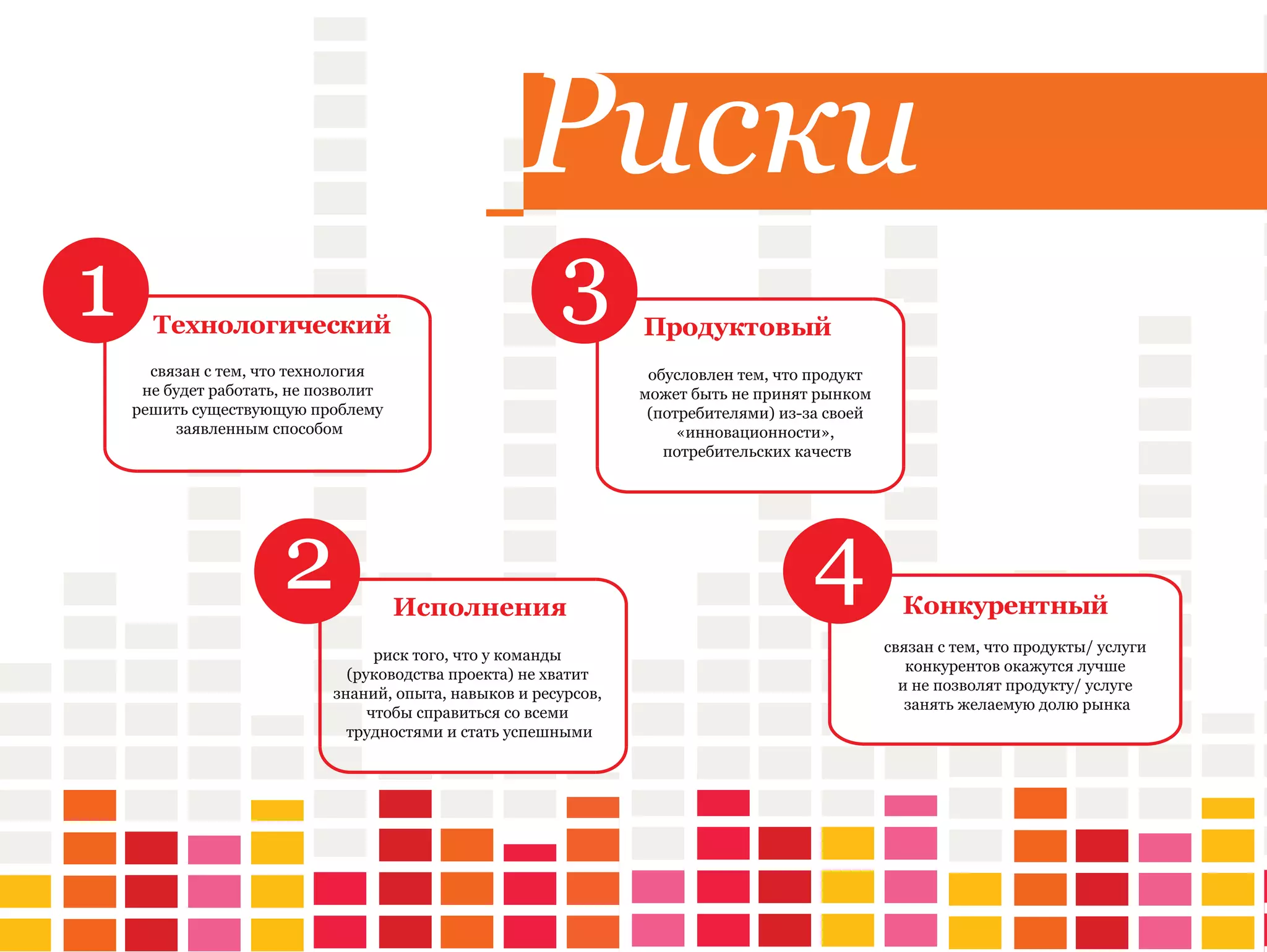 Риски
1     Технологический
                                                        3        Продуктовый
      связан с тем, что технология                                обусловлен тем, что продукт
     не будет работать, не позволит                              может быть не принят рынком
    решить существующую проблему                                  (потребителями) из-за своей
         заявленным способом                                          «инновационности»,
                                                                    потребительских качеств




                      2               Исполнения
                                                                                      4           Конкурентный
                                                                                                связан с тем, что продукты/ услуги
                                  риск того, что у команды
                                                                                                   конкурентов окажутся лучше
                              (руководства проекта) не хватит
                                                                                                  и не позволят продукту/ услуге
                            знаний, опыта, навыков и ресурсов,
                                                                                                   занять желаемую долю рынка
                                 чтобы справиться со всеми
                              трудностями и стать успешными
 