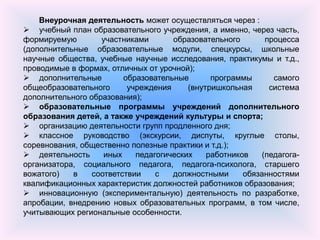 Внеурочная деятельность может осуществляться через :
 учебный план образовательного учреждения, а именно, через часть,
формируемую        участниками       образовательного        процесса
(дополнительные образовательные модули, спецкурсы, школьные
научные общества, учебные научные исследования, практикумы и т.д.,
проводимые в формах, отличных от урочной);
 дополнительные         образовательные       программы       самого
общеобразовательного      учреждения     (внутришкольная      система
дополнительного образования);
 образовательные программы учреждений дополнительного
образования детей, а также учреждений культуры и спорта;
 организацию деятельности групп продленного дня;
 классное руководство (экскурсии, диспуты, круглые столы,
соревнования, общественно полезные практики и т.д.);
 деятельность      иных    педагогических    работников    (педагога-
организатора, социального педагога, педагога-психолога, старшего
вожатого)   в    соответствии    с   должностными      обязанностями
квалификационных характеристик должностей работников образования;
 инновационную (экспериментальную) деятельность по разработке,
апробации, внедрению новых образовательных программ, в том числе,
учитывающих региональные особенности.
 