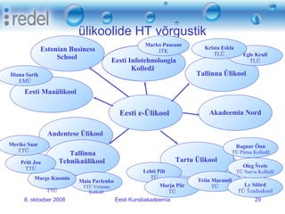 ülikoolide HT võrgustik 8. oktoober 2008 Eesti Kunstiakadeemia Eesti e-Ülikool   Tartu Ülikool   Akadeemia Nord Eesti Infotehnoloogia Kolledž   Tallinna Ülikool  Tartu Ülikool  Ragnar Õun TÜ Pärnu Kolled ž Lehti Pilt TÜ Marju Piir TÜ Triin Marandi TÜ Ly Sõõrd TÜ Teaduskool Oleg Švets TÜ Narva Kolled ž Akadeemia Nord Tallinna Ülikool  Egle Krull TLÜ Krista Eskla TLÜ Eesti Infotehnoloogia Kolledž  Estonian Business School   Marko Puusaar ITK Eesti  Maaülikool   Audentese Ülikool   Tallinna Tehnikaülikool  Maia Pavlenko TTÜ  Virumaa Kolledž Marge Kusmin  TTÜ Priit Joa TTÜ Merike Saar TTÜ Diana Sarik   E M Ü 
