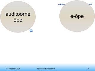 8. oktoober 2008 Eesti Kunstiakadeemia e-õpe auditoorne õpe e 
