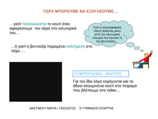 ΤΩΡΑ ΜΠΟΡΟΥΜΕ ΝΑ ΕΞΗΓΗΣΟΥΜΕ… … γιατί  τσαλακώνεται  το κουτί όταν αφαιρέσουμε  τον αέρα στο εσωτερικό του… …ή γιατί η βεντούζα παραμένει  κολλημένη  στο τοίχο…. Γιατί η ατμοσφαιρική πίεση ασκείται μόνο από την εξωτερική πλευρά του κουτιού ή της βεντούζας… Για τον ίδιο λόγο εκρήγνυται και το άδειο αλουμινένιο κουτί στο πείραμα που βλέπουμε στο  video… ΝΑΣΤΑΚΟΥ ΜΑΡΙΑ - ΓΕΩΛΟΓΟΣ  3 ο  ΓΥΜΝΑΣΙΟ ΣΠΑΡΤΗΣ ΣΥΜΠΕΡΑΣΜΑ … ΜΑΓΙΚΟ 