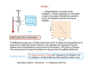…  η θερμοκρασία του αερίου είναι σταθερή , η πίεση αυξάνεται αν ελαττωθεί ο όγκος του αερίου (δηλαδή αν μειωθεί ο όγκος του δοχείου) και ελαττώνεται αν αυξηθεί.  Ο διαθέσιμος χώρος για το αέριο λιγοστεύει οπότε τα μόριά του αναγκάζονται να κινούνται σε μικρότερο χώρο, φτάνουν πιο γρήγορα στα τοιχώματα και στο έμβολο και οι συγκρούσεις με αυτά γίνονται πιο συχνές. Τότε όμως η δύναμη που ασκείται από το αέριο συνολικά στο τοίχωμα και στο έμβολο αυξάνεται. ΝΑΣΤΑΚΟΥ ΜΑΡΙΑ - ΓΕΩΛΟΓΟΣ  3 ο  ΓΥΜΝΑΣΙΟ ΣΠΑΡΤΗΣ ΜΙΚΡΟΣΚΟΠΙΚΗ ΕΡΜΗΝΕΙΑ ΟΤΑΝ… Τα αέρια ασκούν πίεση  στα τοιχώματα του δοχείου που τα περιέχει η οποία αυξάνεται όταν μειωθεί ο όγκος τους. ΣΥΜΠΕΡΑΣΜΑ… video 
