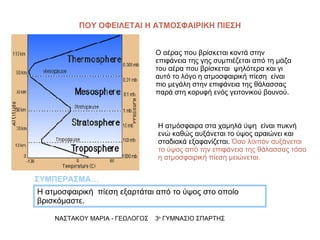ΠΟΥ ΟΦΕΙΛΕΤΑΙ Η ΑΤΜΟΣΦΑΙΡΙΚΗ ΠΙΕΣΗ ΝΑΣΤΑΚΟΥ ΜΑΡΙΑ - ΓΕΩΛΟΓΟΣ  3 ο  ΓΥΜΝΑΣΙΟ ΣΠΑΡΤΗΣ Η ατμοσφαιρική  πίεση εξαρτάται από το ύψος στο οποίο βρισκόμαστε.  ΣΥΜΠΕΡΑΣΜΑ… Ο αέρας που βρίσκεται κοντά στην επιφάνεια της γης συμπιέζεται από τη μάζα του αέρα που βρίσκεται  ψηλότερα και γι αυτό το λόγο η ατμοσφαιρική πίεση  είναι πιο μεγάλη στην επιφάνεια της θάλασσας παρά στη κορυφή ενός γειτονικού βουνού. Η ατμόσφαιρα στα χαμηλά ύψη  είναι πυκνή ενώ καθώς αυξάνεται το ύψος αραιώνει και σταδιακά εξαφανίζεται.  Όσο λοιπόν αυξάνεται το ύψος από την επιφάνεια της θάλασσας τόσο η ατμοσφαιρική πίεση μειώνεται.  