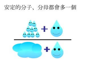 安定的分子、分母都會多一個 