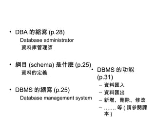 DBA 的縮寫 (p.28) Database administrator 資料庫管理師  綱目 (schema) 是什麼 (p.25) 資料的定義 DBMS 的縮寫 (p.25) Database management system DBMS 的功能 (p.31) 資料匯入 資料匯出 新增、刪除、修改 …… . 等 ( 請參閱課本 ) 