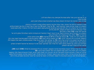 מגזין פוטסטאר ישראל - גיליון מס\' 1