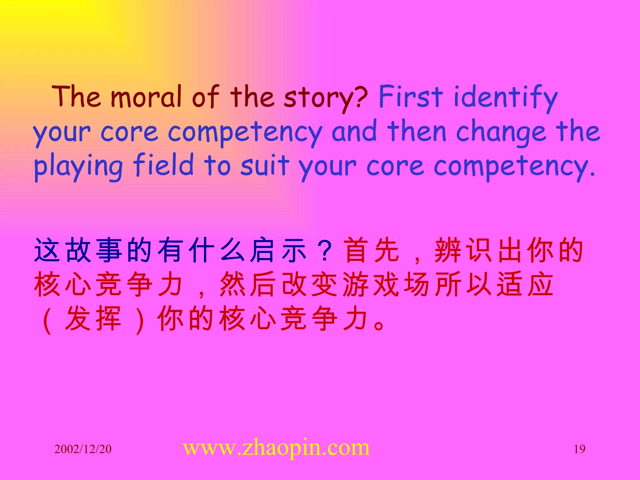 The moral of the story?  First identify your core competency and then change the playing field to suit your core competency. 这故事的有什么启示？ 首先，辨识出你的核心竞争力，然后改变游戏场所以适应（发挥）你的核心竞争力。   www.zhaopin.com 