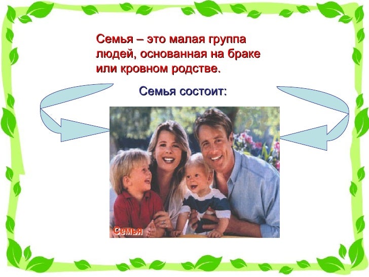 Проект "Моя семья в истории Великой Победы" - YouTube