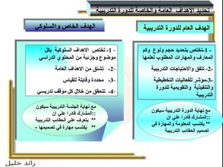 الهدف العام للدورة التدريبية   -   1- تختص بتحديد حجم ونوع  وكم المعارف والمهارات المطلوب تعلمها  -2-  تتفق والاحتياجات التدريبية  -3- مؤشر للفعاليات التخطيطية   والتنفيذية  والتقويمية للدورة التدريبية   الهدف الخاص واالسلوكي 1-  تختص  الاهداف السلوكية  بكل  موضوع وجزئبة من المحتوي الدراسي  2-  تشتق من الاهداف العامة  3-  محددة وقابلة للقياس  4-  تتحقق من خلال كل موقف تدريسي  تحديد الاهداف  العامة والخاصة للدورة التدريبية   مع نهاية الجلسة التدريبية سيكون  المشارك  قادرا علي ان  :: **  يتعرف علي الحقائب التدريبية **  يكتسب مهارة في تصميمها   - مع نهاية الدورة التدريبية سيكون  المشارك  قادرا علي ان  :: **  يكتسب المعلومة والمهارة في تصميم الحقائب التدريبية 