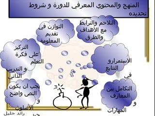 المنهج والمحتوي المعرفي للدورة و شروط تحديده الاستمرارو  التتابع في  المعلومة التكامل بين  المعارف  و المهارات التلاحم والترابط  مع الأهداف  والطرق التوازن في تقديم  المعلومة   التركيز  عل ى  فكرة التعلم  و  التدريب  الذاتي يجب ان يكون  النص واضح   و الأسلوب جيد 