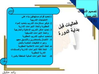 فعاليات قبل  بداية الدورة تصميم الدورات التدريبية ( 1) 1- تحديد قوائم مستهدفين بناء علي  الاحتياجات التدريبية 2-  توفير مستلزمات التدريب بتحديد المواد المطلوبة واتخاذ الاجراءات الادارية 3-  تحديد اماكن التدريب الداخلية والخارجية واتخاذ الاجراءات التنسيقية  4- تحديد اساليب التدريب المطلوبة 5-  الاتصال بالمحاضرين والتنسبق معهم  واجراء التكليفات الخاصة بالعمل 6-   اتخاذ الاجراءات الاعلامية المطلوبة 7-  اتخاذ كافة الاجراءات الادارية والمستندات الادرية المطلوبة  8-  اتخاذ الاجراءات المالية المتعلقة بالدورة  