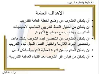 الاهداف العامة أن يتمكن المتدرب من و ض ع الخطة العامة للتدريب . أن يتمكن من اختيار النمط التدريبي المناسب لاحتياجات المتدربين ويتناسب مع موضوع الدورة . ان يتمكن المتدرب من التحضير لبدء التدريب بشكل فاعل وتحضير المواد اللازمة واختيار افضل السبل لبدء التدريب . أن يتمكن المتدرب من ادارة العملية التدريبية بشكل فاعل أن يتمكن من قياس اثر التدريب بعد انتهاء العملية التدريبية  . 