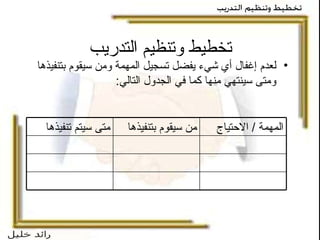 تخطيط وتنظيم التدريب لعدم إغفال أي شيء يفضل تسجيل المهمة ومن سيقوم بتنفيذها ومتى سينتهي منها كما في الجدول التالي :  المهمة  /  الاحتياج من سيقوم بتنفيذها متى سيتم تنفيذها 