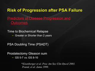 Risk of Progression after PSA Failure   Predictors of Disease Progression and Outcomes Time to Biochemical Relapse  Greater or Shorter than 2 years PSA Doubling Time (PSADT) Prostatectomy Gleason sum GS 5-7  vs.  GS 8-10 * Eisenberger et al. Proc Am Soc Clin Oncol 2003. Pound, et al. Jama 1999. 