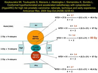   4  +  2,7   NTD Τ  =  37.8  ---------------- + ( 0.2  x  21 )  =  46.4  Gy   4   +  2   4  +  2.7   NTD Τ  =  37.8  ---------------- + ( 0.2  x  21 )  =  46.4  Gy   4   +  2   4  +  3.4   NTD Τ  =  51  ---------------- + ( 0.2  x  21 )  =  67  Gy   4   +  2   4  +  3.4   NTD Τ  =  51  ---------------- + ( 0.2  x  21 )  =  67  Gy   4   +  2   1  +  3.4   NTD Τ  =  51  ---------------- + ( 0.5  x  21 )  =  85  Gy   1   +  2 Koukourakis MI, Touloupidis S, Manavis J, Abatzoglou I, Sismanidou K, Sivridis L. Conformal hypofractionated and accelerated radiotherapy with cytoprotection (HypoARC) for high risk prostatic carcinoma: rationale, technique and early experience. Anticancer Res. 2004 Sep-Oct;24(5B):3239-43.  