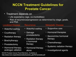 NCCN Treatment Guidelines for Prostate Cancer Treatment depends on Life expectancy (age, co-morbidities) Risk of recurrence/progression as determined by stage, grade, and PSA NCCN Prostate Cancer Panel Members. Available at:  http://www.nccn.org/professionals/physician_gls/PDF/prostate.pdf Supportive care Hormonal therapies Second-line hormonal therapy Chemotherapy Systemic radiation therapy Investigational agents Watchful waiting Salvage prostatectomy Radiation therapy  ±  hormonal therapy Hormonal therapy alone Watchful waiting Cryotherapy Radiation therapy Brachytherapy Prostatectomy Hormonal therapy, androgen   ablation Metastatic Disease Recurrence Localized Disease 