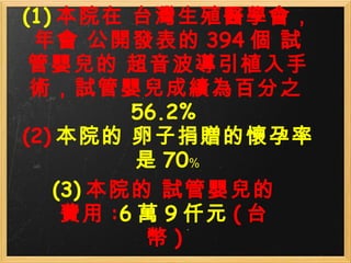 (1) 本院在 台灣生殖醫學會，年會 公開發表的 394 個 試管嬰兒的 超音波導引植入手術，試管嬰兒成績為百分之 56.2%  (2) 本院的 卵子捐贈的懷孕率是 70﹪ (3) 本院的 試管嬰兒的費用 : 6 萬 9 仟元 ( 台幣 ) 