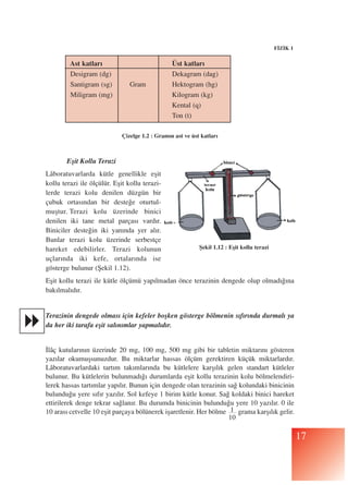 Madde ve Özellikleri -2