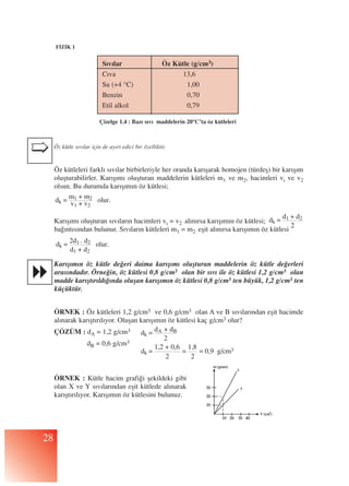 Madde ve Özellikleri -2