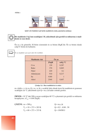 Madde ve Özellikleri -2