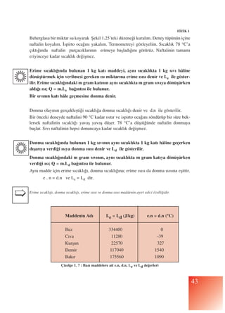 Madde ve Özellikleri -2