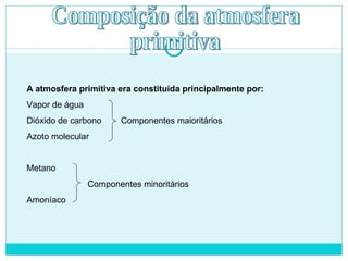 Composição da atmosfera primitiva A atmosfera primitiva era constituída principalmente por: Vapor de água Dióxido de carbono  Componentes maioritários Azoto molecular Metano Componentes minoritários Amoníaco 
