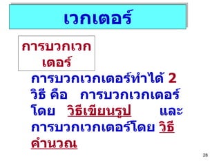 เวกเตอร์ การบวกเวกเตอร์ การบวกเวกเตอร์ทำได้  2   วิธี คือ  การบวกเวกเตอร์โดย   วิธีเขียนรูป   และ การบวกเวกเตอร์โดย  วิธีคำนวณ 