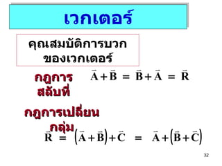 เวกเตอร์ คุณสมบัติการบวกของเวกเตอร์ กฎการสลับที่ กฎการเปลี่ยนกลุ่ม 