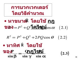 การบวกเวกเตอร์โดยวิธีคำนวณ หาขนาดของ โดยใช้  กฎโคไซน์ หาทิศของ โดยใช้   กฎไซน์ 