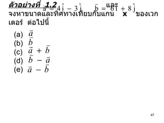 ตัวอย่างที่  1.2       และ  จงหาขนาดและทิศทางเทียบกับแกน  x   ของเวกเตอร์   ต่อไปนี้ (a) (b) (c) (d) (e) 
