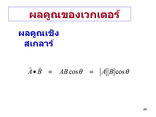 ผลคูณของเวกเตอร์ ผลคูณเชิงสเกลาร์ 