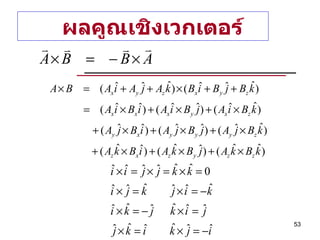 ผลคูณเชิงเวกเตอร์ 