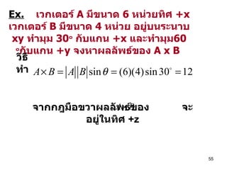 Ex.   เวกเตอร์   A  มีขนาด  6  หน่วยทิศ  + x   เวกเตอร์  B   มีขนาด  4  หน่วย อยู่บนระนาบ  xy   ทำมุม  30 ๐  กับแกน  + x   และทำมุม 60 ๐ กับแกน  + y   จงหาผลลัพธ์ของ  A x B   วิธีทำ จากกฎมือขวาผลลัพธ์ของ  จะอยู่ในทิศ  + z 