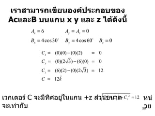 เราสามารถเขียนองค์ประกอบของ  Ac และ B   บนแกน  x   y   และ  z   ได้ดังนี้ เวกเตอร์  C   จะมีทิศอยู่ในแกน  + z   ส่วนขนาดจะเท่ากับ หน่วย 