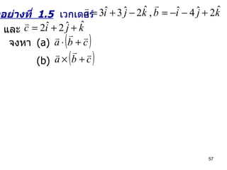 ตัวอย่างที่  1.5   เวกเตอร์  และ  จงหา   (a)  (b)  