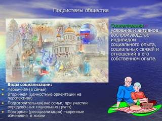 Подсистемы общества Виды социализации: Первичная (в семье) Вторичная (ценностные ориентации на перспективу) Подготовительная(вне семьи, при участии определённых социальных групп) Повторная (ресоциализация) –коренные изменения  в жизни Социализация  – усвоение и активное воспроизводство индивидом социального опыта, социальных связей и отношений в его собственном опыте.   