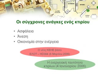 Οι σύγχρονες ανάγκες   ενός κτιρίου Ασφάλεια Άνεση Οικονομία στην ενέργεια 