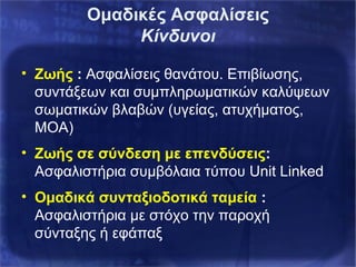 Ομαδικές Ασφαλίσεις
Κίνδυνοι
• Ζωής : Ασφαλίσεις θανάτου. Επιβίωσης,
συντάξεων και συμπληρωματικών καλύψεων
σωματικών βλαβών (υγείας, ατυχήματος,
ΜΟΑ)
• Ζωής σε σύνδεση με επενδύσεις:
Ασφαλιστήρια συμβόλαια τύπου Unit Linked
• Ομαδικά συνταξιοδοτικά ταμεία :
Ασφαλιστήρια με στόχο την παροχή
σύνταξης ή εφάπαξ
 