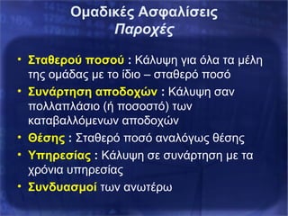 Ομαδικές Ασφαλίσεις
Παροχές
• Σταθερού ποσού : Κάλυψη για όλα τα μέλη
της ομάδας με το ίδιο – σταθερό ποσό
• Συνάρτηση αποδοχών : Κάλυψη σαν
πολλαπλάσιο (ή ποσοστό) των
καταβαλλόμενων αποδοχών
• Θέσης : Σταθερό ποσό αναλόγως θέσης
• Υπηρεσίας : Κάλυψη σε συνάρτηση με τα
χρόνια υπηρεσίας
• Συνδυασμοί των ανωτέρω
 