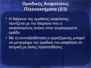 Ομαδικές Ασφαλίσεις
Πλεονεκτήματα (2/3)
• Η διάρκεια της ομαδικής ασφάλισης
ταυτίζεται με την διάρκεια που ο
ασφαλισμένος ανήκει στην συγκεκριμένη
ομάδα
• Με τη συνταξιοδότηση ο εργαζόμενος μπορεί
να μετατρέψει την ομαδική του ασφάλιση σε
ατομική με άλλες προϋποθέσεις
 