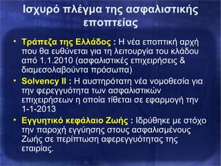 Ισχυρό πλέγμα της ασφαλιστικής
εποπτείας
• Τράπεζα της Ελλάδος : Η νέα εποπτική αρχή
που θα ευθύνεται για τη λειτουργία του κλάδου
από 1.1.2010 (ασφαλιστικές επιχειρήσεις &
διαμεσολαβούντα πρόσωπα)
• Solvency II : Η αυστηρότατη νέα νομοθεσία για
την φερεγγυότητα των ασφαλιστικών
επιχειρήσεων η οποία τίθεται σε εφαρμογή την
1-1-2013
• Εγγυητικό κεφάλαιο Ζωής : Ιδρύθηκε με στόχο
την παροχή εγγύησης στους ασφαλισμένους
Ζωής σε περίπτωση αφερεγγυότητας της
εταιρίας.
 