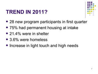 TREND IN 2011? 28 new program participants in first quarter 75% had permanent housing at intake 21.4% were in shelter 3.6% were homeless Increase in light touch and high needs 