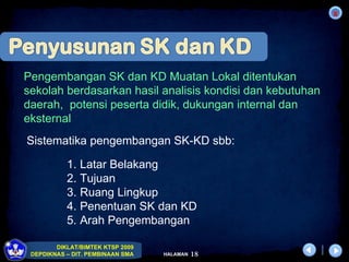 Latar Belakang Tujuan Ruang Lingkup Penentuan SK dan KD Arah Pengembangan Pengembangan SK dan KD Muatan Lokal ditentukan sekolah berdasarkan hasil analisis kondisi dan kebutuhan daerah,  potensi peserta didik, dukungan internal dan eksternal Sistematika pengembangan SK-KD sbb: 
