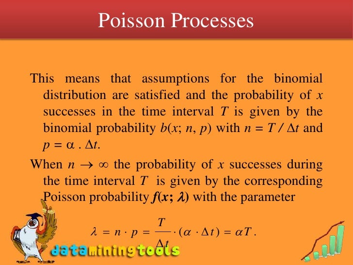 Poisson Distribution, Poisson Process & Geometric Distribution