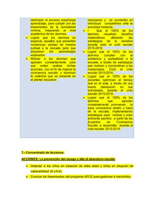 destinado al proceso enseñanza
aprendizaje, para cumplir con los
lineamientos de la normalidad
mínima, mejorando el nivel
académico de los alumnos.
 Lograr que los alumnos en
especial, aquellos que presentan
incidencias asistan de manera
puntual a la escuela para que
adquieran los aprendizajes
esperados
 Motivar a los alumnos que
agreden constantemente para
que eviten realizar dichas
acciones, con el fin de mejorar la
convivencia escolar y disminuir
la violencia que se presenta en
el plantel educativo
necesarias y se conviertan en
individuos competitivos ante la
sociedad moderna.
 • Que el 100% de los
alumnos resuelvan desafíos
matemáticos utilizando las
estrategias de la narrativa
durante todo el ciclo escolar
2015-2016
 Lograr que el 100% de los
alumnos cumplan con la
asistencia y puntualidad a la
escuela, a través de estrategias
que motiven y concienticen a los
involucrados. Ciclo el ciclo
escolar 2015-2016.
 Lograr que el 100% de los
docentes optimicen el tiempo
real en el aula, a través de una
buena planeación en sus
actividades, durante el ciclo
escolar 2015-2016.
 Lograr que el 100% de los
alumnos que agreden
constantemente promuevan la
sana convivencia dentro y fuera
de la escuela, implementando
estrategias para motivar y crear
ambiente pacifico a partir de los
Acuerdos de Convivencia
Escolar, a desarrollar durante el
ciclo escolar 2015-2016.
7.- Concentrado de Acciones.
ACCIONES: La prevención del rezago y alto al abandono escolar
 Detectar a los niños en situación de extra edad y niños en situación de
vulnerabilidad (6 a 6.9).
 Conocer los lineamientos del programa APCE para gestionar e inscribirlos.
 
