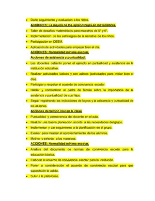 Darle seguimiento y evaluación a los niños.
ACCIONES: La mejora de los aprendizajes en matemáticas.
 Taller de desafíos matemáticos para maestros de 5° y 6°.
 Implementación de las estrategias de la narrativa de los niños.
 Participación en OEEM.
 Aplicación de actividades para empezar bien el día.
ACCIONES: Normalidad mínima escolar.
Acciones de asistencia y puntualidad.
 Los docentes deberán poner el ejemplo en puntualidad y asistencia en la
institución educativa.
 Realizar actividades lúdicas y con valores (actividades para iniciar bien el
día).
 Participar y respetar el acuerdo de convivencia escolar.
 Hablar y concientizar al padre de familia sobre la importancia de la
asistencia y puntualidad de sus hijos.
 Seguir registrando los indicadores de logros y la asistencia y puntualidad de
los alumnos.
Acciones de tiempo real en la clase
 Puntualidad y permanencia del docente en el aula.
 Realizar una buena planeación acorde a las necesidades del grupo.
 Implementar y dar seguimiento a la planificación en el grupo.
 Evaluar para mejorar el aprovechamiento de los alumnos.
 Motivar y exhortar a los maestros.
ACCIONES: Normalidad mínima escolar.
 Análisis del documento de normas de convivencia escolar para la
educación básica.
 Elaborar el acuerdo de convivencia escolar para la institución.
 Poner a consideración el acuerdo de convivencia escolar para que
supervisión lo valide.
 Subir a la plataforma.
 