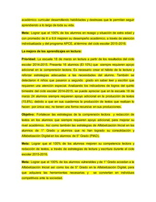 académico curricular desarrollando habilidades y destrezas que le permitan seguir
aprendiendo a lo largo de toda su vida.
Meta: Lograr que el 100% de los alumnos en rezago y situación de extra edad y
con promedio de 6 a 6.9 mejoren su desempeño académico, a través de atención
individualizada y del programa APCE, al término del ciclo escolar 2015-2016.
La mejora de los aprendizajes en lectura:
Prioridad: La escuela 18 de marzo en lectura a partir de los resultados del ciclo
escolar 2014-2015. Presenta 16 alumnos (El 10%) que siempre requieren apoyo
adicional en la comprensión lectora. Es necesario crear el hábito de la lectura y
reforzar estrategias adecuadas a las necesidades del alumno. También se
detectaron 4 niños que pasaron a segundo grado sin saber leer y escribir que
requieren una atención especial. Analizando los indicadores de logros del quinto
bimestre del ciclo escolar 2014-2015, se puede apreciar que en la escuela 18 de
marzo 24 alumnos siempre requieren apoyo adicional en la producción de textos
(15.8%), debido a que en sus cuadernos la producción de textos que realizan lo
hacen por única vez, no tienen una forma recursiva en sus producciones.
Objetivo: Fortalecer las estrategias de la comprensión lectora y redacción de
textos en los alumnos que siempre requieren apoyo adicional, para mejorar su
nivel académico. Así como también las estrategias de Alfabetización Inicial en los
alumnos de 1° Grado y alumnos que no han logrado su consolidación y
Alfabetización Digital en los alumnos de 5° Grado (PIAD).
Meta: Lograr que el 100% de los alumnos mejoren su competencia lectora y
redacción de textos, a través de estrategias de lectura y escritura durante el ciclo
escolar 2015-2016.
Meta: Lograr que el 100% de los alumnos vulnerables y de 1° Grado accedan a la
Alfabetización Inicial así como los de 5° Grado en la Alfabetización Digital, para
que adquiera las herramientas necesarias y se conviertan en individuos
competitivos ante la sociedad.
 