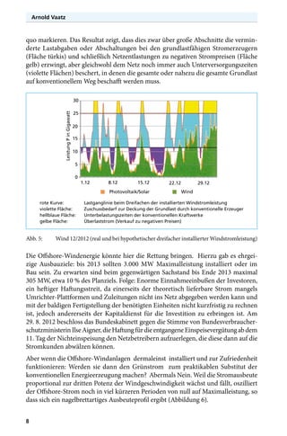Arnold Vaatz

quo markieren. Das Resultat zeigt, dass dies zwar über große Abschnitte die verminderte Lastabgaben oder Abschaltungen bei den grundlastfähigen Stromerzeugern
(Fläche türkis) und schließlich Netzentlastungen zu negativen Strompreisen (Fläche
gelb) erzwingt, aber gleichwohl dem Netz noch immer auch Unterversorgungszeiten
(violette Flächen) beschert, in denen die gesamte oder nahezu die gesamte Grundlast
auf konventionellem Weg beschafft werden muss.

Leistung P in Gigawatt

30
25
20
15
10
5
0

1.12

8.12

15.12

Photovoltaik/Solar
rote Kurve:
violette Fläche:
hellblaue Fläche:
gelbe Fläche:

Abb. 5:	

22.12

29.12
Wind

Lastganglinie beim Dreifachen der installierten Windstromleistung
Zuschussbedarf zur Deckung der Grundlast durch konventionelle Erzeuger
Unterbelastungszeiten der konventionellen Kraftwerke
Überlaststrom (Verkauf zu negativen Preisen)

Wind 12/2012 (real und bei hypothetischer dreifacher installierter Windstromleistung)

Die Offshore-Windenergie könnte hier die Rettung bringen. Hierzu gab es ehrgeizige Ausbauziele: bis 2013 sollten 3.000 MW Maximalleistung installiert oder im
Bau sein. Zu erwarten sind beim gegenwärtigen Sachstand bis Ende 2013 maximal
305 MW, etwa 10 % des Planziels. Folge: Enorme Einnahmeeinbußen der Investoren,
ein heftiger Haftungsstreit, da einerseits der theoretisch lieferbare Strom mangels
Umrichter-Plattformen und Zuleitungen nicht ins Netz abgegeben werden kann und
mit der baldigen Fertigstellung der benötigten Einheiten nicht kurzfristig zu rechnen
ist, jedoch andererseits der Kapitaldienst für die Investition zu erbringen ist. Am
29. 8. 2012 beschloss das Bundeskabinett gegen die Stimme von Bundesverbraucherschutzministerin Ilse Aigner, die Haftung für die entgangene Einspeisevergütung ab dem
11. Tag der Nichteinspeisung den Netzbetreibern aufzuerlegen, die diese dann auf die
Stromkunden abwälzen können.
Aber wenn die Offshore-Windanlagen dermaleinst installiert und zur Zufriedenheit
funktionieren: Werden sie dann den Grünstrom zum praktikablen Substitut der
konventionellen Energieerzeugung machen?  Abermals Nein. Weil die Stromausbeute
proportional zur dritten Potenz der Windgeschwindigkeit wächst und fällt, oszilliert
der Offshore-Strom noch in viel kürzeren Perioden von null auf Maximalleistung, so
dass sich ein nagelbrettartiges Ausbeuteprofil ergibt (Abbildung 6).
8

 