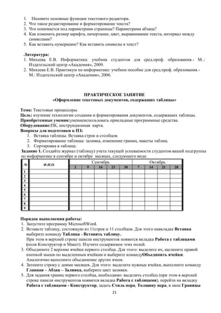1. Назовите основные функции текстового редактора.
 2. Что такое редактирование и форматирование текста?
 3. Что понимается под параметрами страницы? Параметрами абзаца?
 4. Как изменить размер шрифта, начертание, цвет, выравнивание текста, интервал между
    символами?
 5. Как вставить нумерацию? Как вставить символы в текст?

 Литература:
 1. Михеева Е.В. Информатика: учебник студентов для сред.проф. образования.- М..:
    Издательский центр «Академия», 2009.
 2. Михеева Е.В. Практикум по информатике: учебное пособие для сред.проф. образования.-
    М.: Издательский центр «Академия», 2006.



                            ПРАКТИЧЕСКОЕ ЗАНЯТИЕ
               «Оформление текстовых документов, содержащих таблицы»

Тема: Текстовые процессоры.
Цель: изучение технологии создания и форматирования документов, содержащих таблицы.
Приобретенные умения:умениеиспользовать прикладные программные средства.
Оборудование:ПК, инструкционная карта.
Вопросы для подготовки к ПЗ:
   1. Вставка таблицы. Вставка строк и столбцов.
   2. Форматирование таблицы: заливка, изменение границ, макеты таблиц.
   3. Сортировка в таблице.
Задание 1. Создайте журнал (таблицу) учета текущей успеваемости студентов вашей подгруппы
по информатике в сентябре и октябре месяцах, следующего вида:
                                  Сентябрь                    Октябрь
 №         Ф.И.О.
                          2     9     16    23    30     7    14    21     28
 1
 2
 3
 4
 5
 6
 7
 8
 9

Порядок выполнения работы:
1. Запустите программу MicrosoftWord.
2. Вставьте таблицу, состоящую из 11строк и 11 столбцов. Для этого навкладке Вставка
   выберите команду Таблица - Вставить таблицу.
   При этом в верхней строке панели инструментов появится вкладка Работа с таблицами
   (поля Конструктор и Макет). Изучите содержимое этих полей.
3. Объедините 2 верхние ячейки первого столбца. Для этого: выделите их, щелкните правой
   кнопкой мыши по выделенным ячейкам и выберите командуОбъединить ячейки.
   Аналогично выполните объединение других ячеек.
4. Затените строку с днями месяцев. Для этого: выделите нужные ячейки, выполните команду
   Главная – Абзац – Заливка, выберите цвет заливки.
5. Для задания границ первого столбца, необходимо: выделить столбец (при этом в верхней
   строке панели инструментов появится вкладка Работа с таблицами), перейти на вкладку
   Работа с таблицами - Конструктор, задать Стиль пера, Толщину пера, в окне Границы
                                            21
 