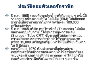 ประวัต ิค อมพิว เตอร์ก ราฟิก
ปี ค.ศ. 1965 ระบบที่วาดเส้นซำ้าลงที่เดิมหลาย ๆ ครั้งนี้มี
ราคาถูกลงเนื่องจากบริษท ไอบีเอ็ม (IBM) ได้ผลิตออก
                       ั
มาขายเป็นจำานวนมากในราคาเครื่องละ 100,000
เหรียญสหรัฐฯ
ปี ค.ศ. 1968 บริษัท เทคโทรนิกส์ (Tektronix) ได้ผลิต
จอภาพแบบเก็บภาพไว้ได้จนกว่าต้องการจะลบ
(Storage - Tube CRT) ซึ่งระบบนี้ไม่ต้องการหน่วย
ความจำาและระบบการวาดซำ้า ทำาให้ราคาถูกลงมาก
(เพียง 15,000 เหรียญสหรัฐฯ) ทำาให้เป็นที่นิยมกันมาก
ใน 5 ปีต่อมา
กลางปี ค.ศ. 1970 เป็นช่วงเวลาที่อุปกรณ์ทาง
คอมพิวเตอร์เริ่มมีราคาลดลงมาก ทำาให้ฮาร์ดแวร์ของ
ระบบคอมพิวเตอร์กราฟิกมีราคาถูกลง ทำาให้มีการใช้
คอมพิวเตอร์กราฟิกเริ่มในงานด้านต่าง ๆ มากขึ้น
 